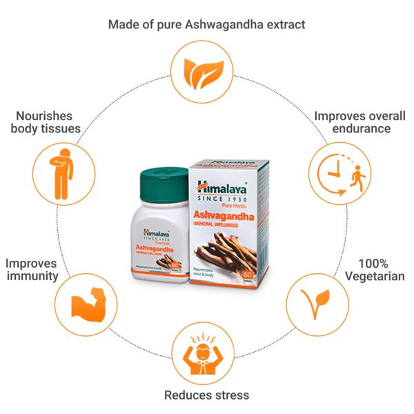 Himalaya Ashvagandha - General Wellness Tablets (4)