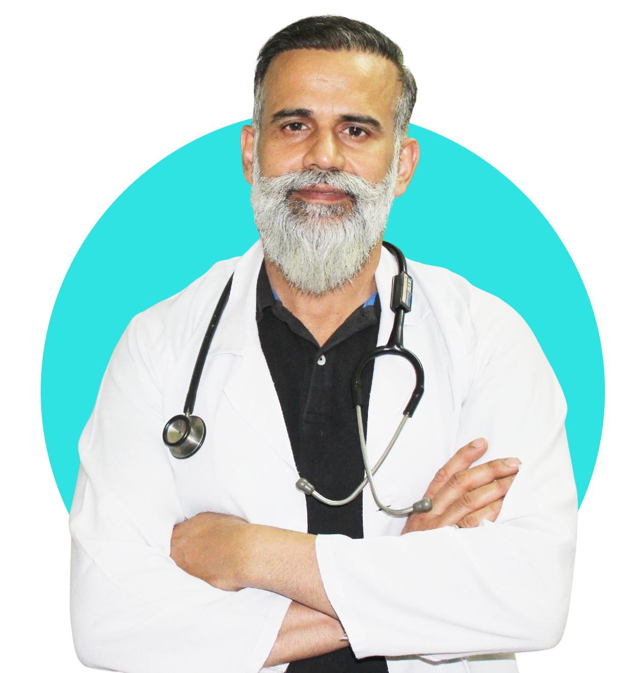 Dr. Rajesh Sharma (Gaur Ayurveda)